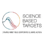 targets